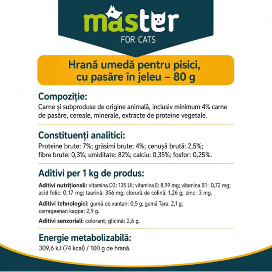MASTER hrană umedă pisici adulte cu pasăre în jeleu 80 g