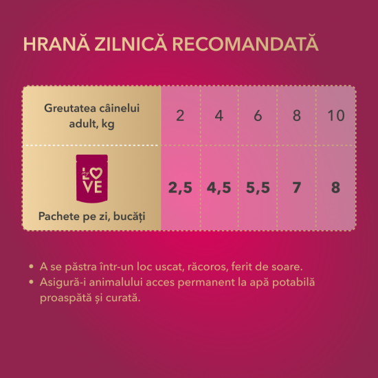 My Love cu Pui în Sos hrană umedă pentru câini adulți 100 g